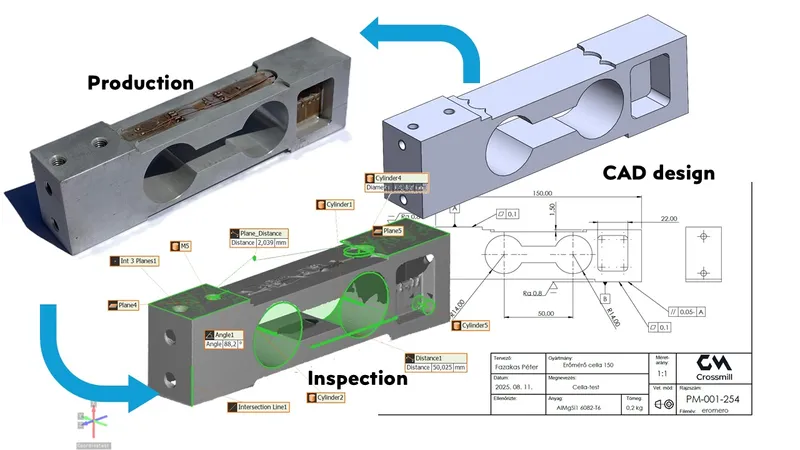 Custom load cell